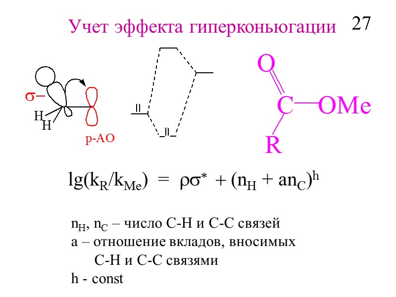 Учет эффекта гиперконьюгации lg(kR/kMe)  =  rs*  + (nH + аnC)h nH,